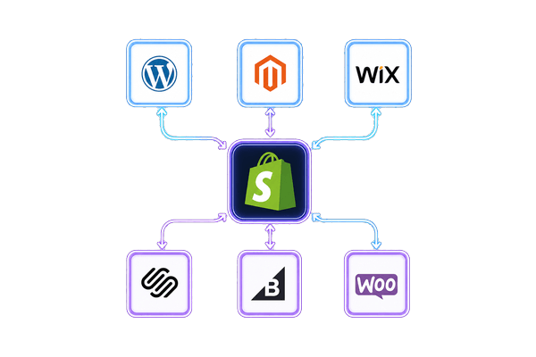 Store Migration to Shopify